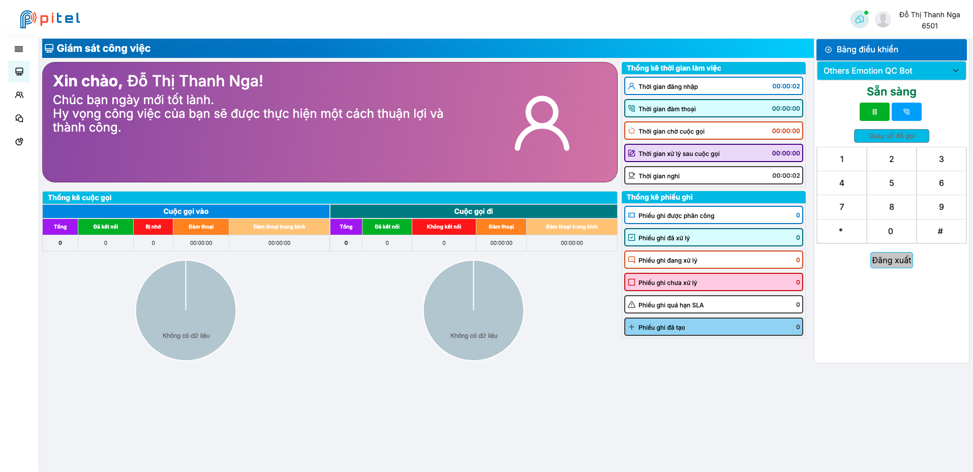 Dashboard User